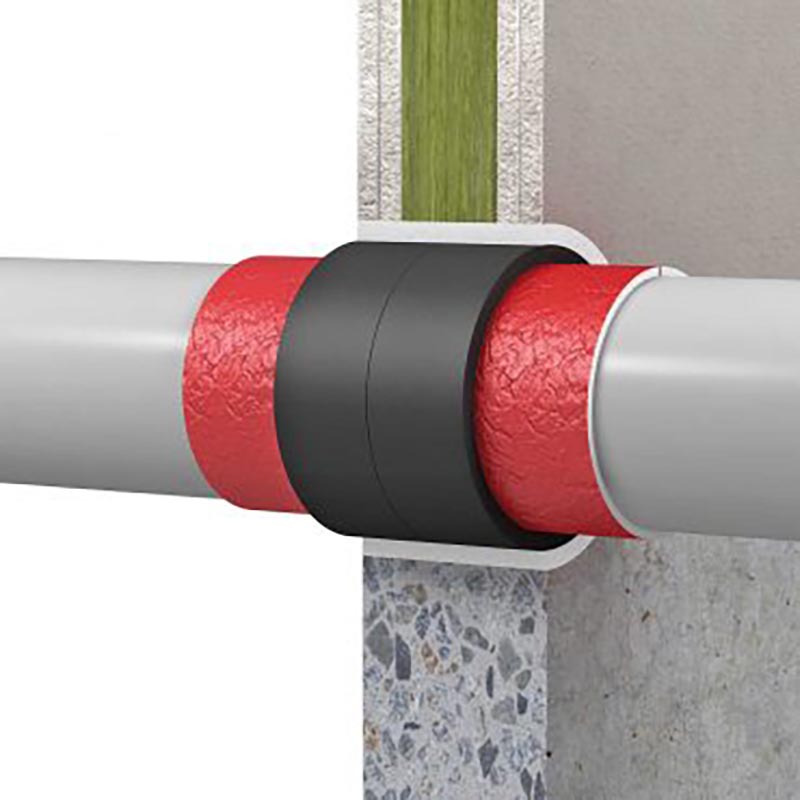 FLAMRO&reg; Variant N-III Firewrap