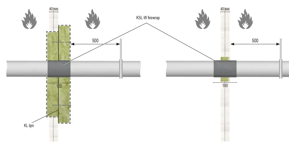 Tekening B7 OSI
