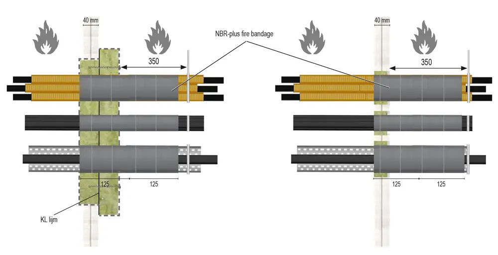 Tekening C2-OSI